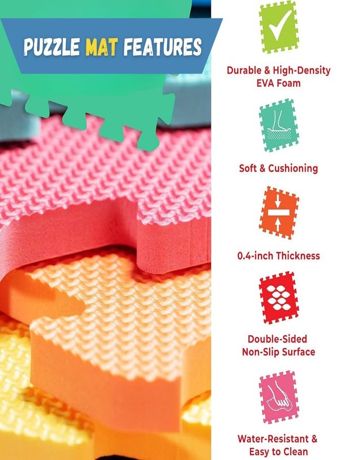 PANFIKH 36-Piece Educational Learning Puzzle Mat - Alphabet Learning Toys for Kids, Indoor Playtime, Boys and Girls - Waterproof and Easy-to-Clean ABCD Mat (4x4 Inch Tiles) - Image 5